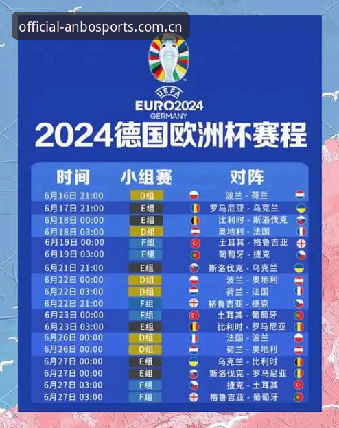欧联杯观赛指南：从埃梅里五冠传奇看安博体育官网入口使用教程