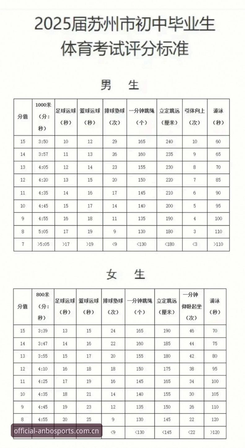 安博体育优惠活动安全吗？安博体育官网最新动态与2025年审核机制全面解析